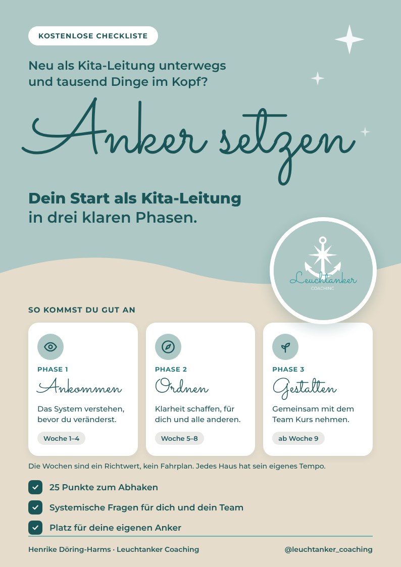 Titelseite der Checkliste „Anker setzen“
